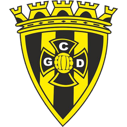 GCD Vila Caiz