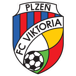 FC Viktoria Pilsen