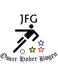 SpVgg Lam