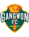Gangwon FC