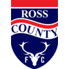 Ross County FC U20 Ross County FC U20