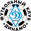 Dinamo Kirov Dinamo Kirov