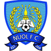 National University of Laos National University of Laos