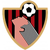 AFC Bournemouth